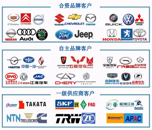 證監會離職人員入股ipo企業遭嚴管,云從科技 世佳科技等17家企業受影響