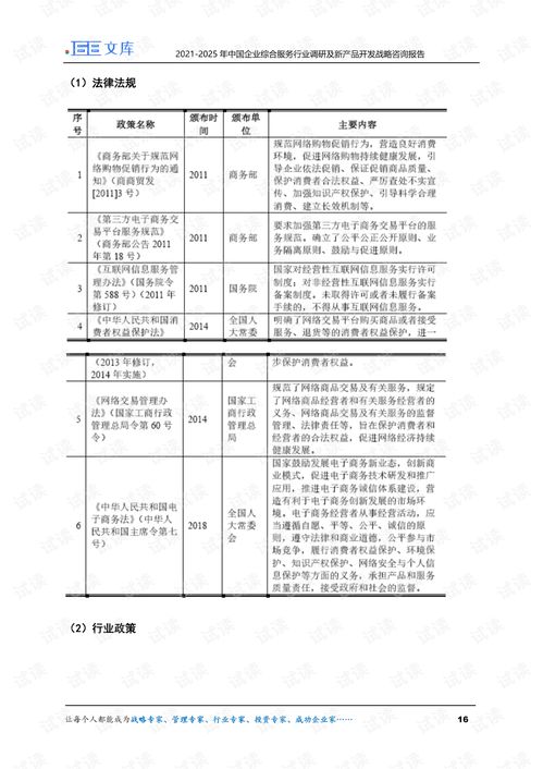 2021-2025年中國企業(yè)綜合服務(wù)行業(yè)調(diào)研與中小企業(yè)咨詢服務(wù)新產(chǎn)品開發(fā)戰(zhàn)略